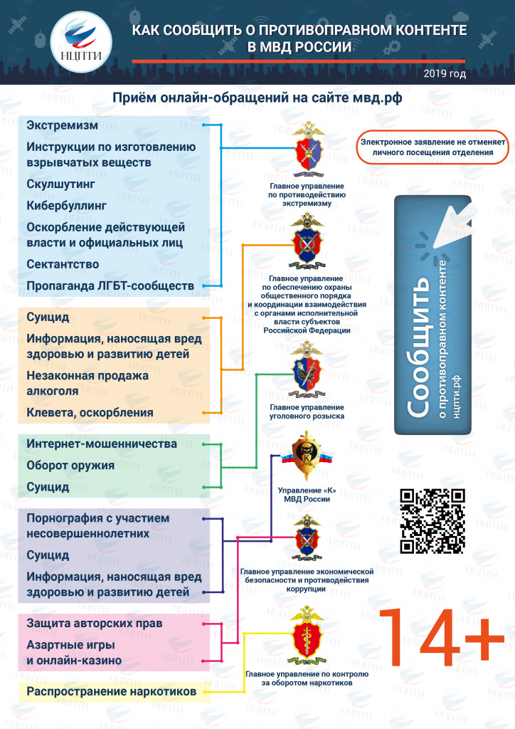 инфографика сообщить о противоправ. контенте обновленная.jpg