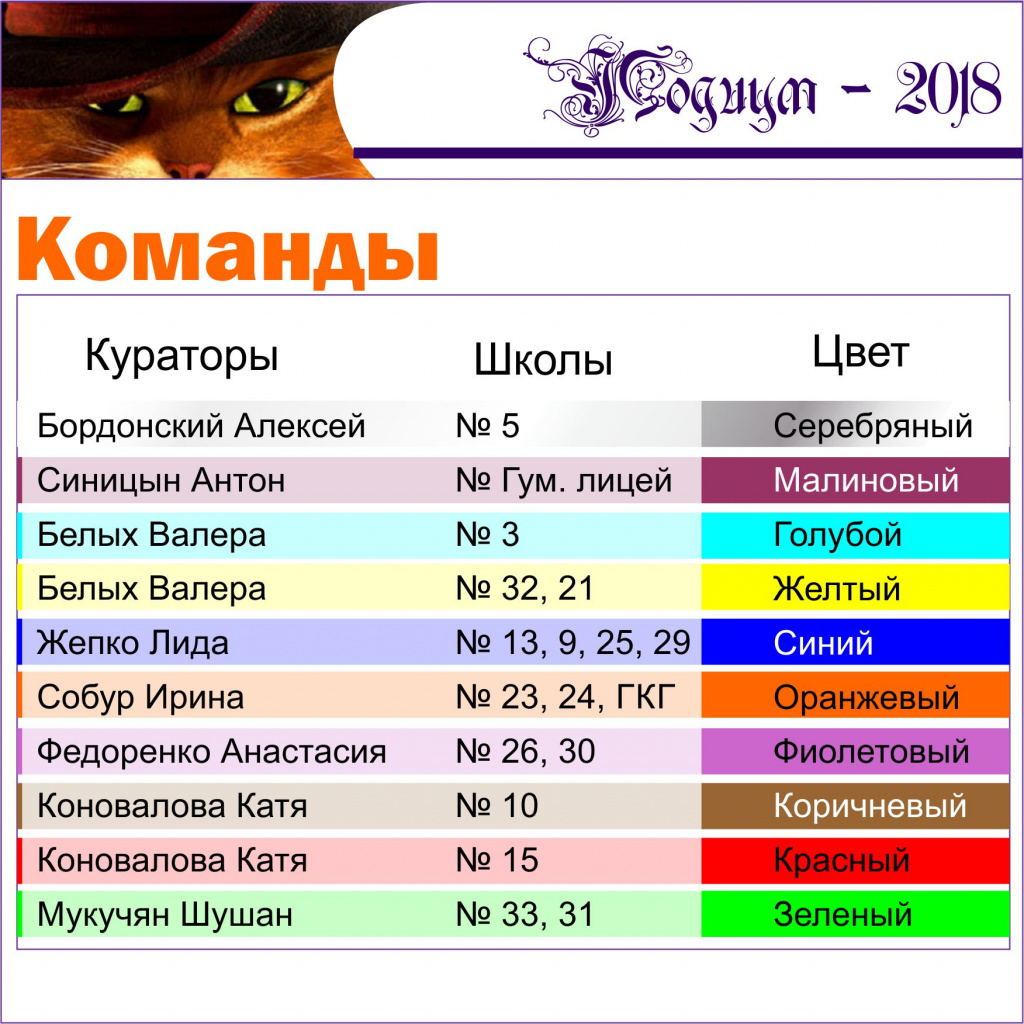 команды.jpg